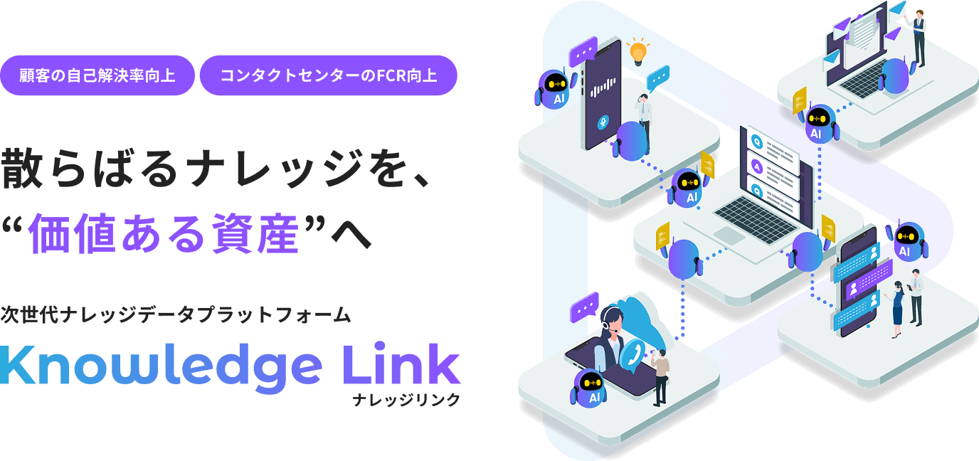顧客の自己解決率向上 FCR向上 散らばるナレッジを、“価値ある資産”へ 次世代ナレッジデータプラットフォーム Knowledge Link ナレッジリンク